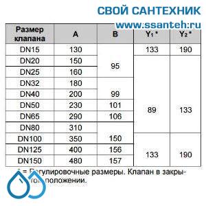 10140 Honeywell, V5016A1044 Клапан двухходовой (проходной) фланцевый, PN16, DN15, Kvs 1,6, 180 °C