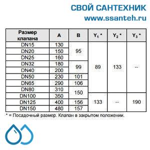10168 Honeywell, V5025A1167  Клапан двухходовой (проходной) фланцевый, PN25, DN150, Kvs 360, 38мм, 2…200 °C