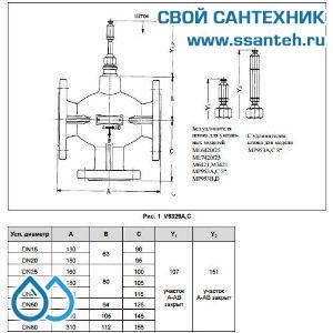10233 Honeywell, V5329C1075 Клапан трехходовой линейный смесительный фланцевый, PN6, DN65, Kvs 63.0, 20мм, 2…170 °C