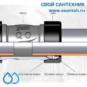 12409 Обжимное соединение чугунное, ВР 1 1/2