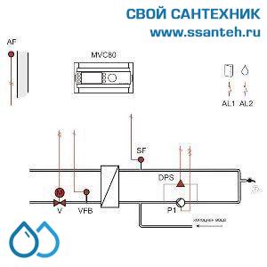 12922 Honeywell, MVC80-DH10 Контроллер пераметрируемый для ИТП, 230Vac, 3-pt, Modbus, 13 предустановленных схем управления.