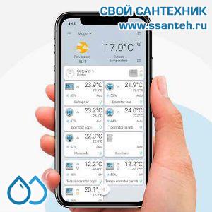 20466 POER PTC26 Термостат комнатный, датчик тёплого пола, ПИД-регулирование, 7 дней, 230В, 16А, экорежим, WiFi, android, IOS приложение